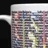 Countries and Capitals Mug