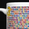 Pi Mug