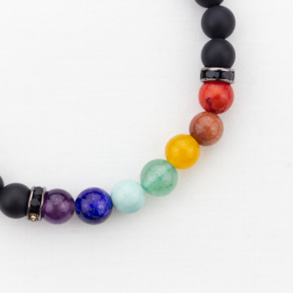 Chakra Bracelet